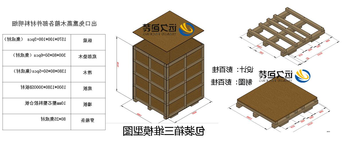 <a href='http://tu2o.hzpshiyong.com'>买球平台</a>的设计需要考虑流通环境和经济性